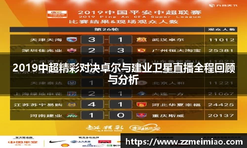 2019中超精彩对决卓尔与建业卫星直播全程回顾与分析